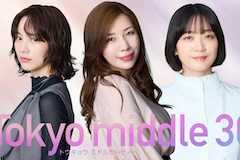 Tokyo middle 30の視聴率