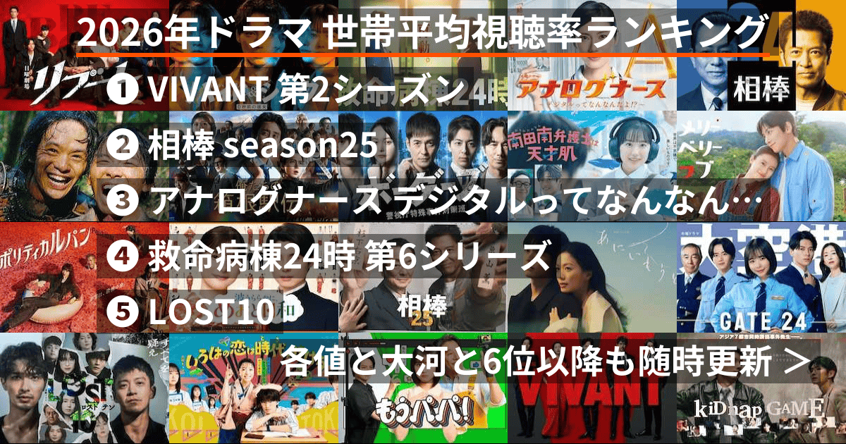 今季のドラマは何を見るべき?2026年秋の視聴率・TVer・Filmarks評判を徹底解説